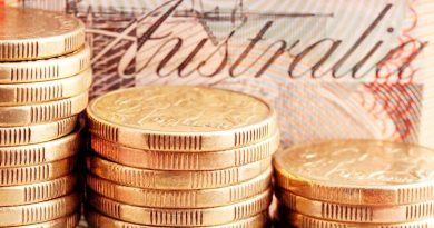 Australian Dollar extends gains on subdued US Dollar ahead of FOMC Minutes