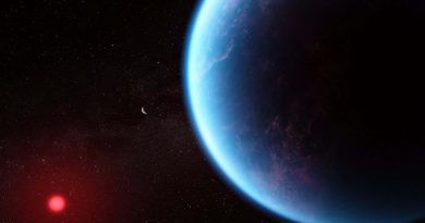Habitable ocean world K2-18b may actually be inhospitable gas planet