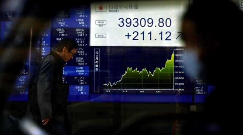 Asia stocks shaky ahead of Fed, yen hits 4-month low