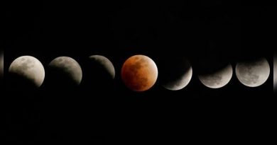 Lunar eclipse 2024: Which zodiac signs will be most affected?