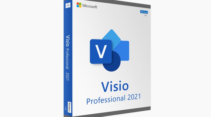 Flash Sale: Microsoft Visio is just $20 now!