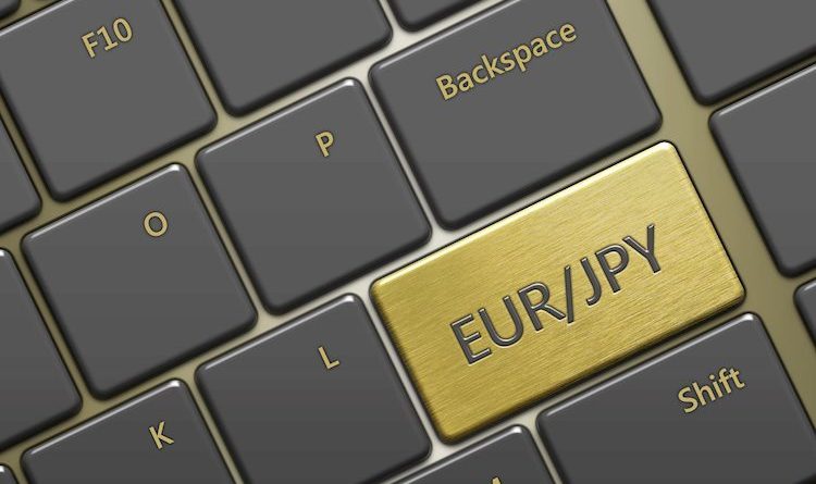 EUR/JPY Price Analysis: Rallies for seventh straight day as bulls target 170.00