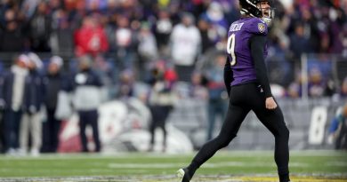 2024 Kicker rankings for fantasy football