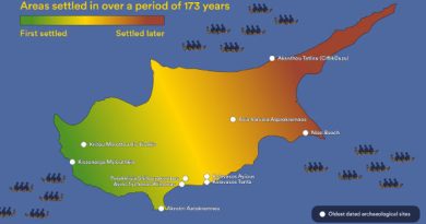 Hunter-Gatherers Settled in Cyprus Thousands of Years Earlier than Previously Thought