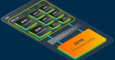 Arm’s new Cortex X925 takes on AI, and could land in PCs