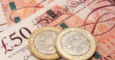 GBP/USD Price Analysis: Consolidates below strong resistance at around 1.2800