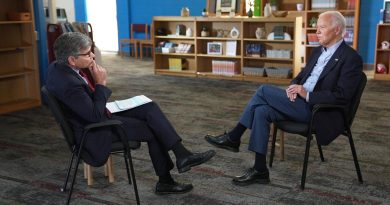 The biggest takeaways from Friday night’s splashy prime-time Biden interview