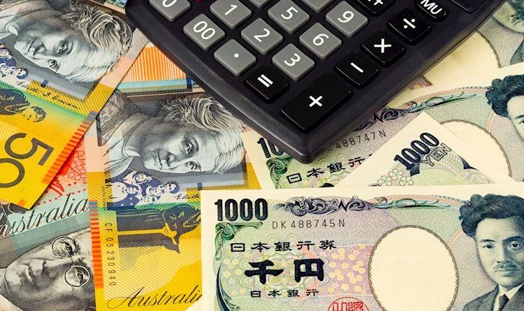 AUD/JPY Price Analysis:Bulls Pause, pair remains steady above 108.00
