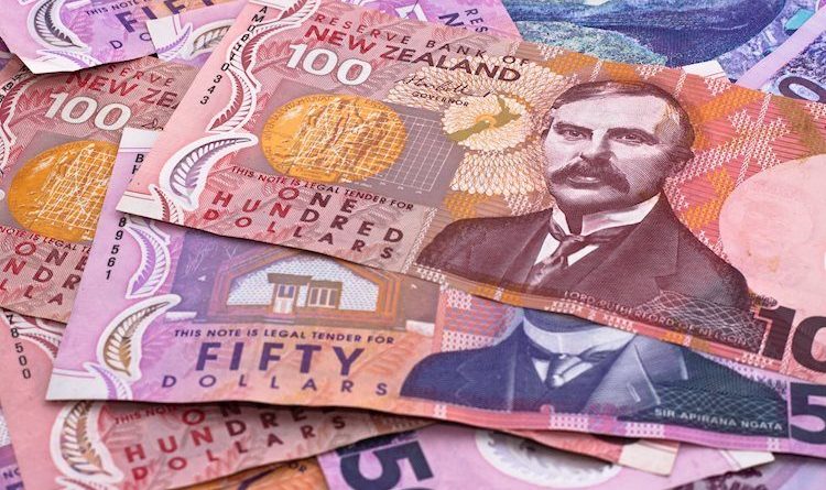 NZD/USD Price Analysis: Technical pullback allows the consolidation of gains