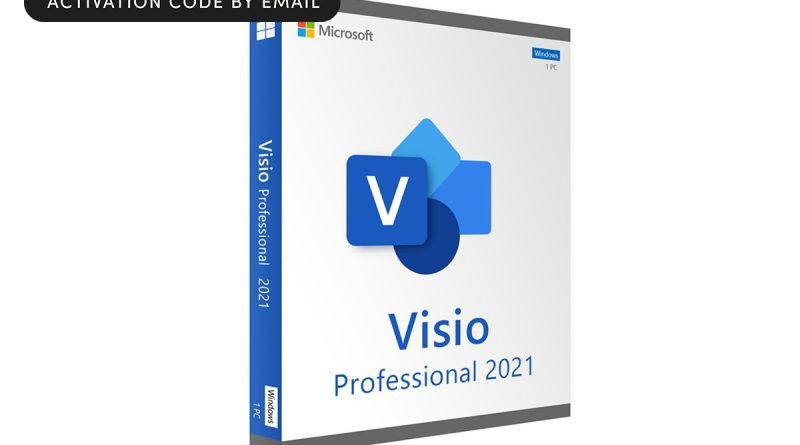 Turn your ideas into pro-level visuals with MS Visio — no design degree required