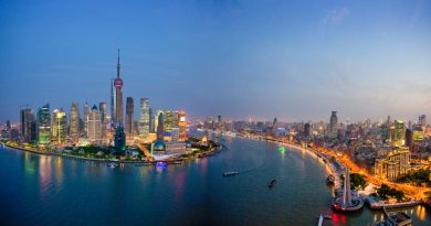 These are the most active investors in China’s startups