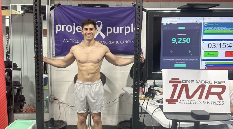 A Champion ‘Call of Duty’ Gamer Broke the World Record for Most Pullups in 24 Hours