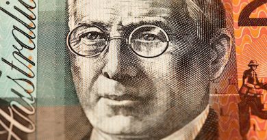 Australian Dollar remains subdued following Westpac Consumer Confidence