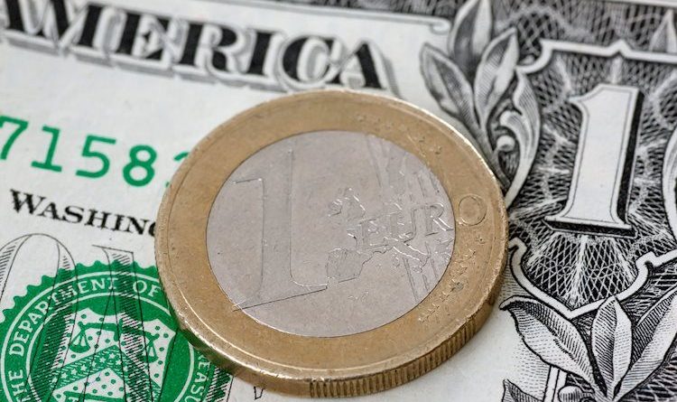 EUR/USD tumbles below 1.0550 as traders await ECB’s Lagarde speech, US PMI data