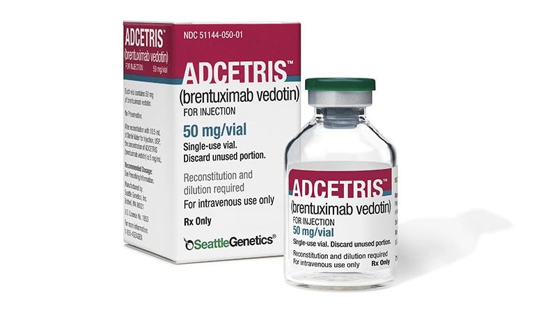 FDA Approves BV+R2 Combo for R/R LBCL