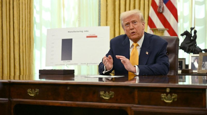 Trump Says He Might Impose Reciprocal Tariffs On Canada As Soon As Today