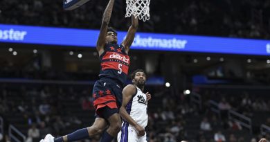 Jordan Poole and the Wizards pull off rare win with victory over the Kings