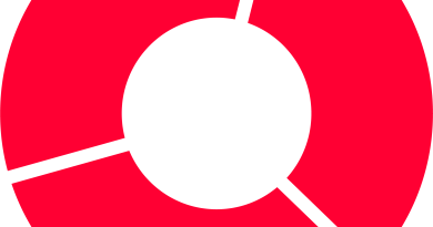 New Zealand NZIER Business Confidence (QoQ) climbed from previous 16% to 19% in 1Q