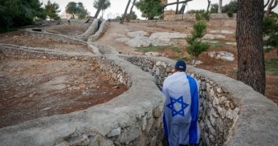 Ammunition Hill in Jerusalem: The place where prophecy came to pass