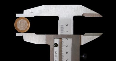 How to Sync Your Budget with a Strategic Plan