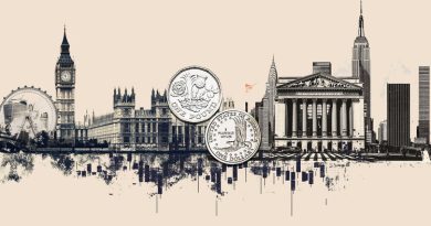 Pound Sterling Price News and Forecast: GBP/USD tests key resistance, eyes on BoE