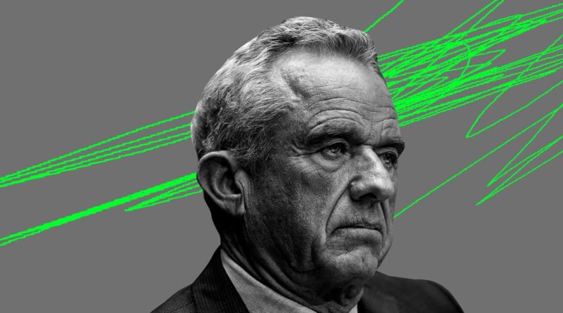 RFK Jr. wants a wearable on every American — that future’s not as healthy as he thinks