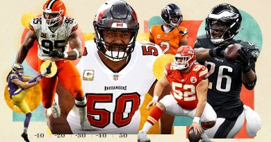 The 2025 MH NFL All-Strong Team