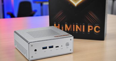 Stylish Ryzen 7 mini PC in test -4 scores with top efficiency and RGB lighting