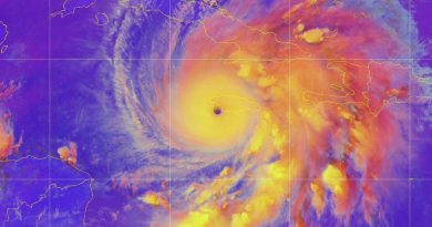 The Science of How Hurricane Melissa Became So Extreme