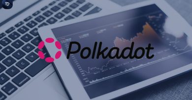 Polkadot Price Shows Strength While Attention Builds Ahead of November Event