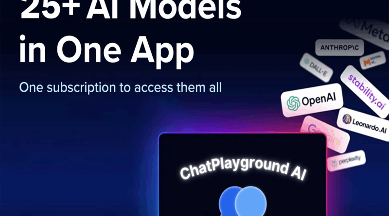 Get unlimited access to dozens of AI models for under $80 this Cyber Week