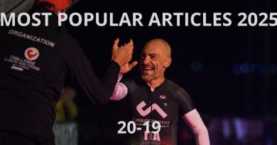 Most popular articles 2025: 20 & 19