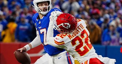 Will Trent McDuffie play today? Injury news for Chiefs DB in Week 16