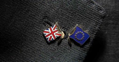 The right will want a United States of Europe