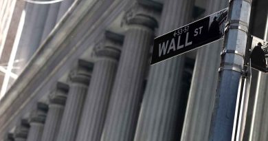 U.S. stock futures inch higher as investors digest ongoing tech selloff