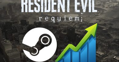 Resident Evil Requiem Steam player count breaks RE4’s 168K record 30 mins after release