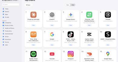 Anthropic’s Claude grabs top spot in App Store after Trump’s ban