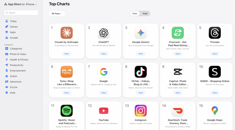 Anthropic’s Claude grabs top spot in App Store after Trump’s ban