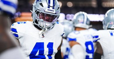 BTB Tuesday Discussion: How big of a need is edge rusher?