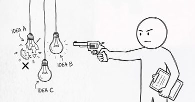Shooting down ideas is not a skill
