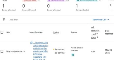 After 20 years I turned off Google Adsense for my websites