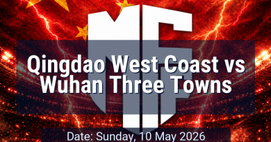 Lineups: Qingdao West Coast vs Wuhan Three Towns – Sun 10 May 2026 10:30 BST