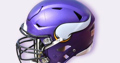 6 Summer Surprises That Could Rock the Vikings 6 Summer Surprises That Could Rock the Vikings